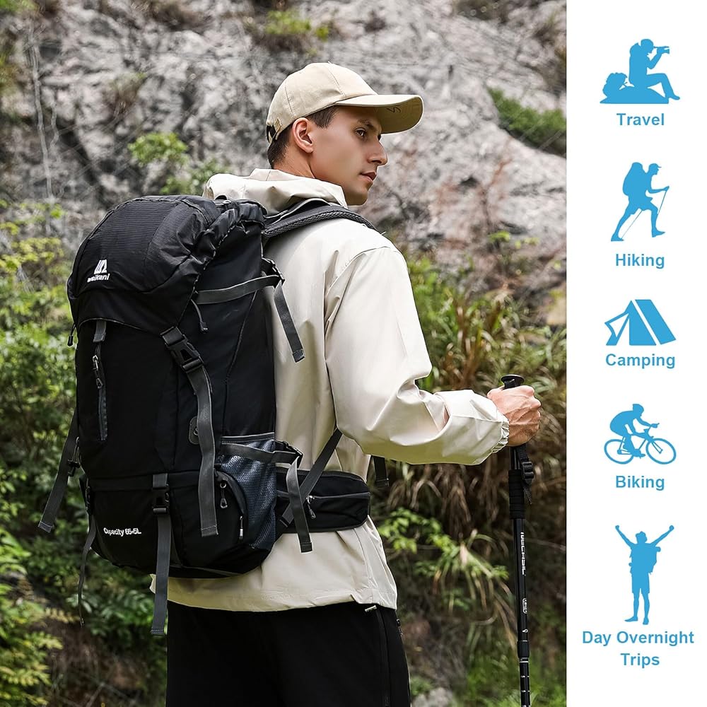 Illustrative example of 70l backpack