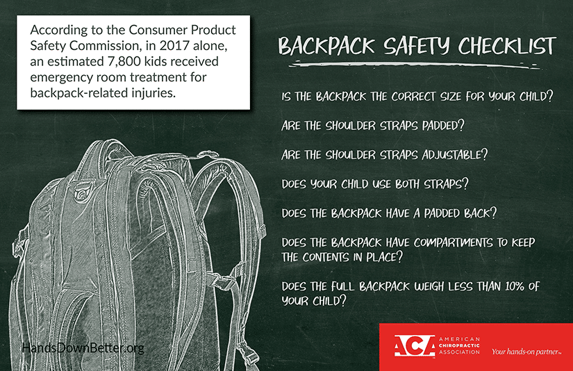 Illustrative example of aca backpack