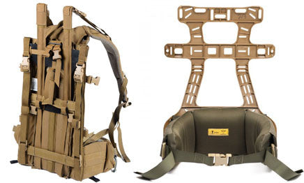 Illustrative example of alice backpack