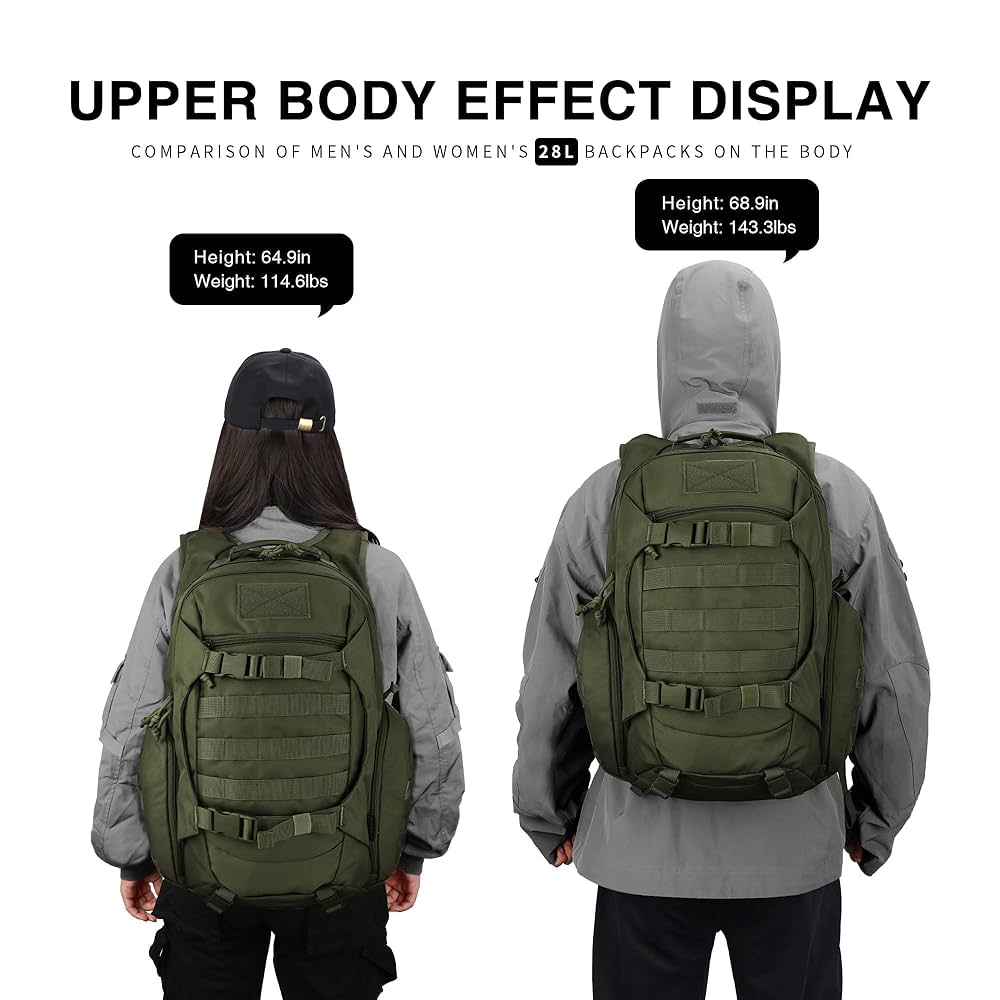 Illustrative example of backpack 28l mens