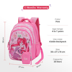 Illustrative example of backpack mermaid
