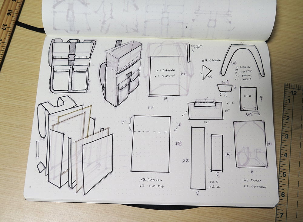Illustrative example of backpack pattern'