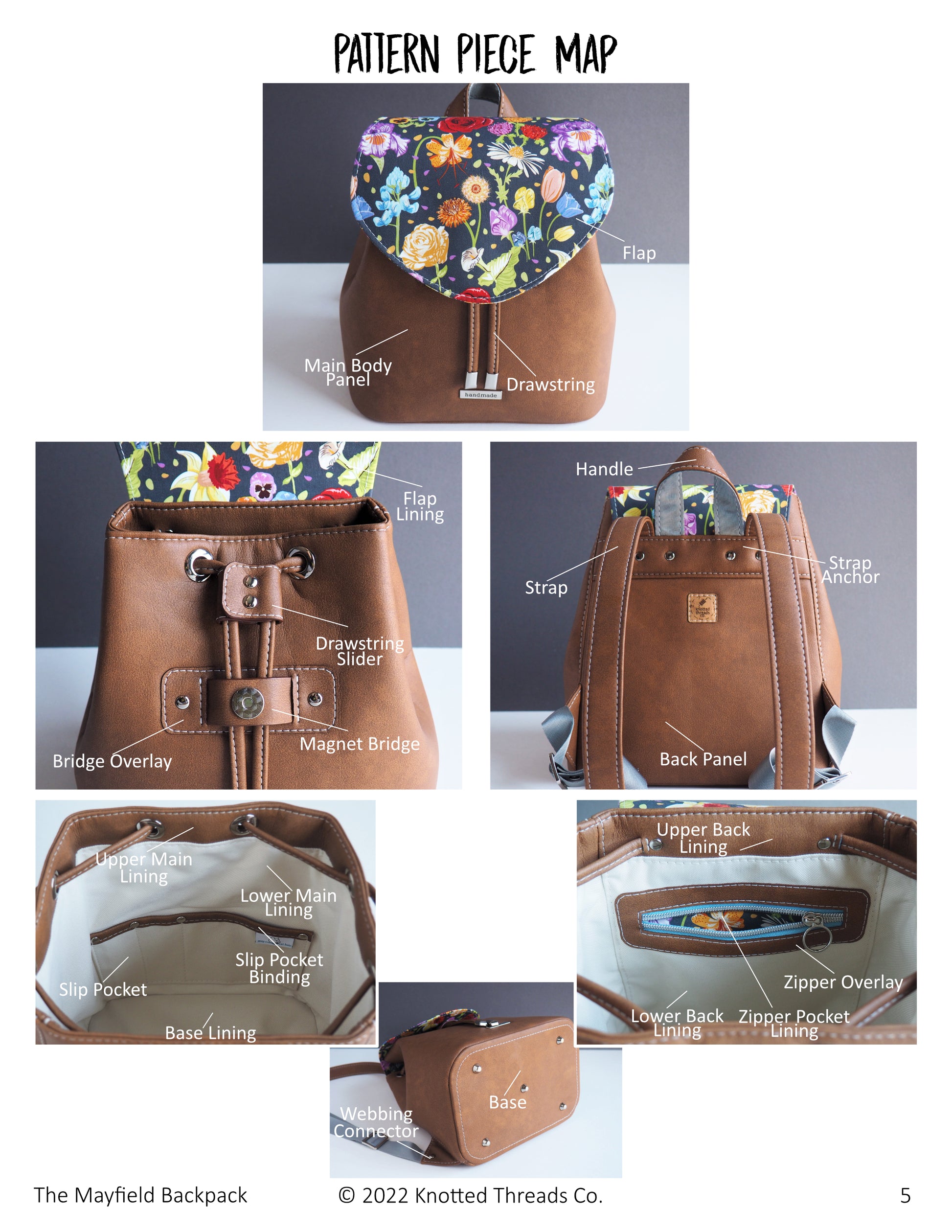 Illustrative example of backpack pattern'