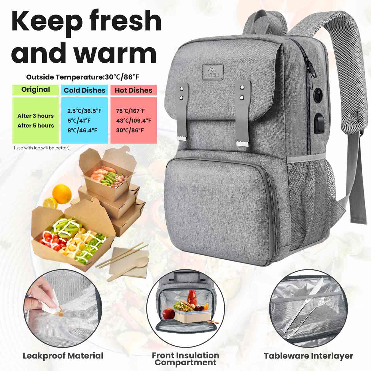 Illustrative example of backpack with lunch box