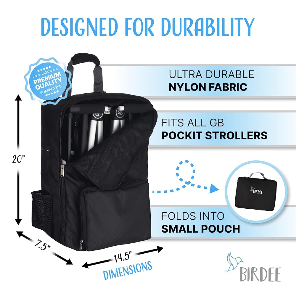 Illustrative example of backpack with stroller