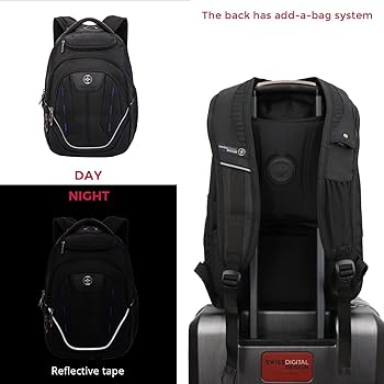 Illustrative example of digital backpack