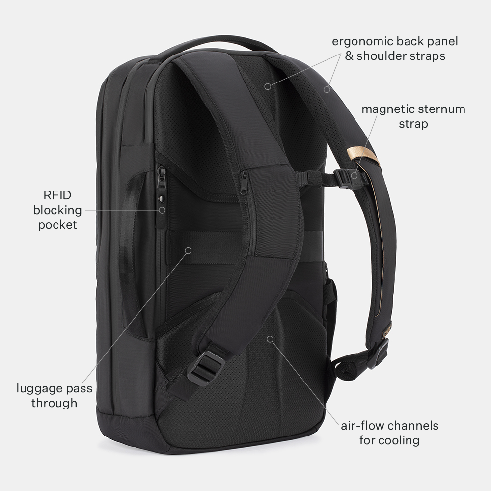Illustrative example of faraday backpack