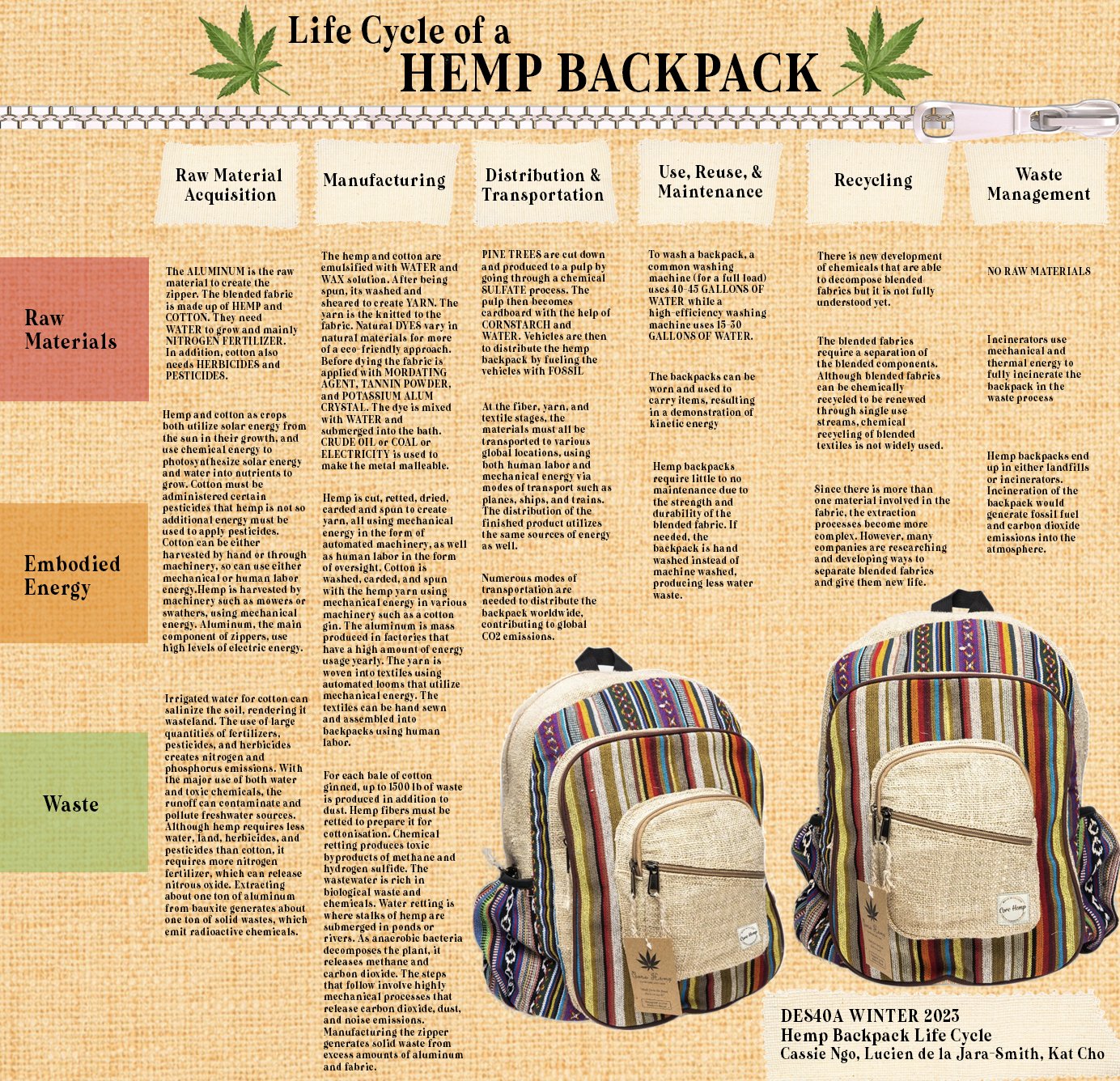 Illustrative example of hemp rucksack backpack