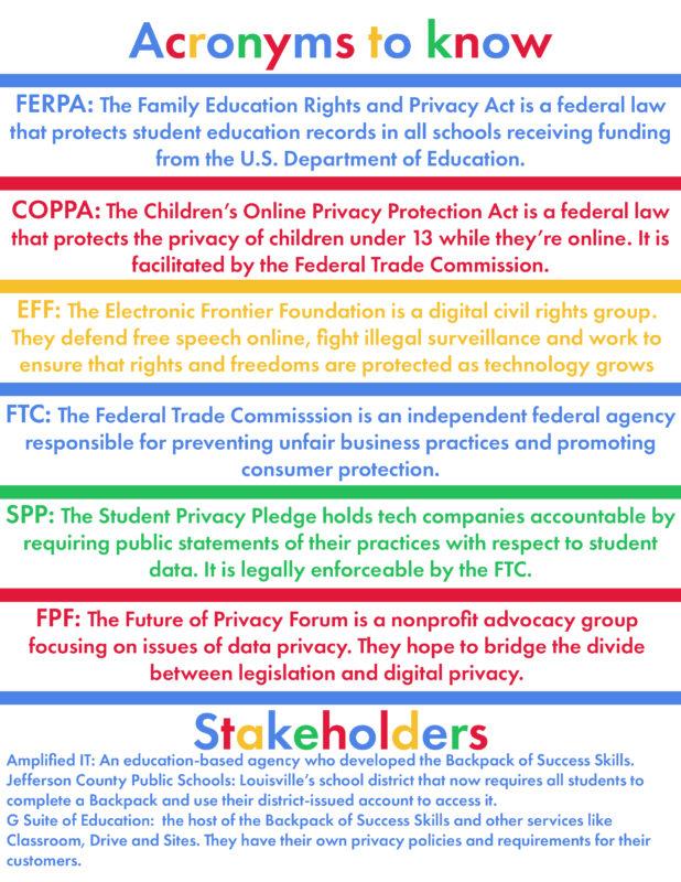 Illustrative example of jcps backpack