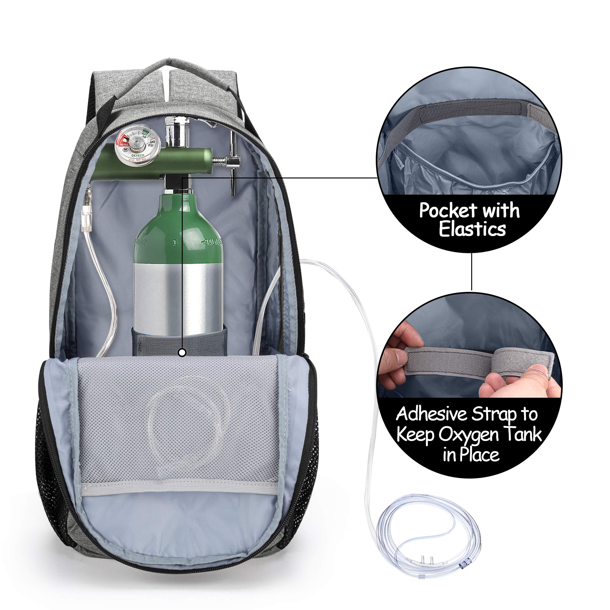 Illustrative example of portable oxygen backpack