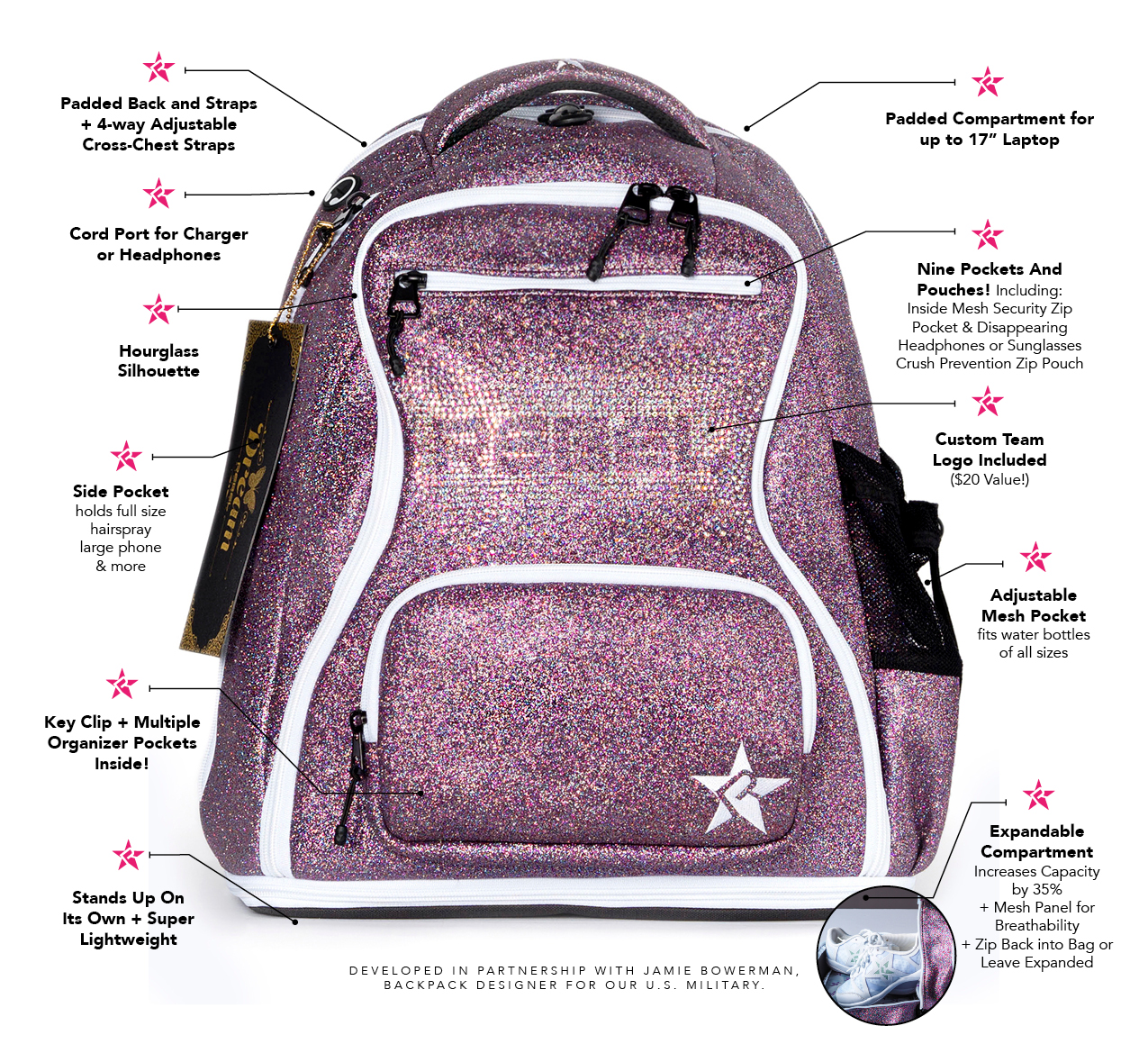 Illustrative example of rebel backpack