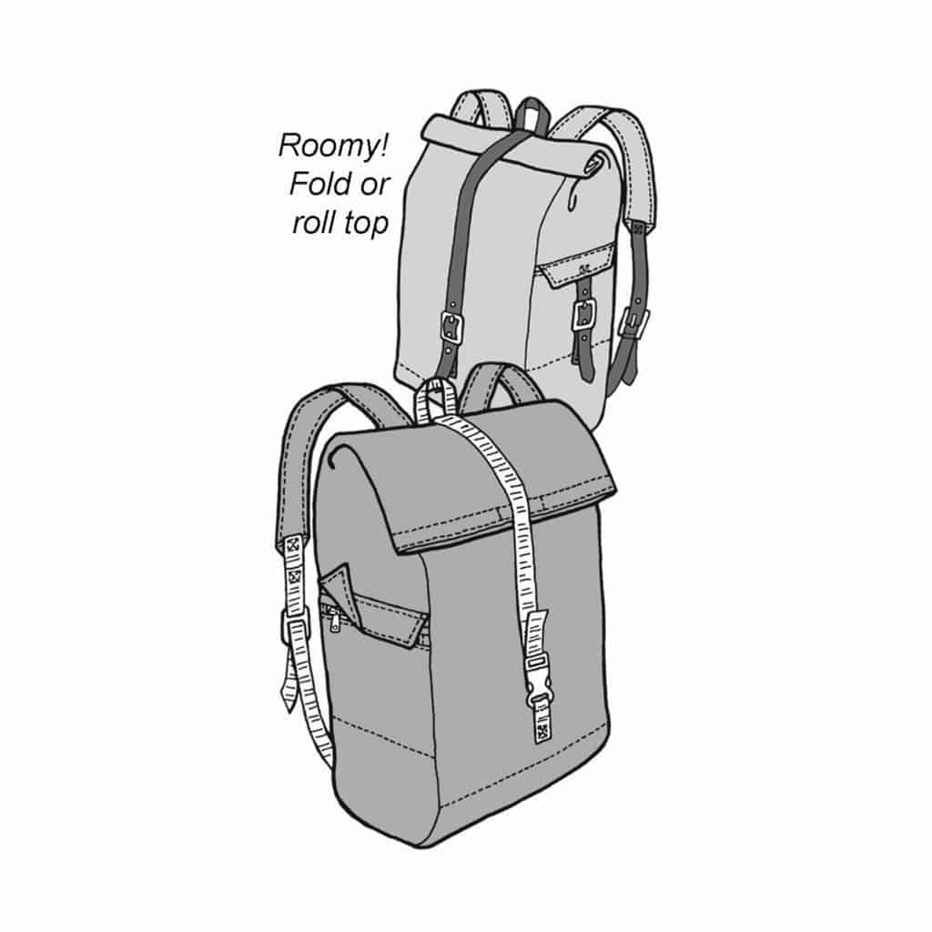 Illustrative example of rucksack backpack pattern