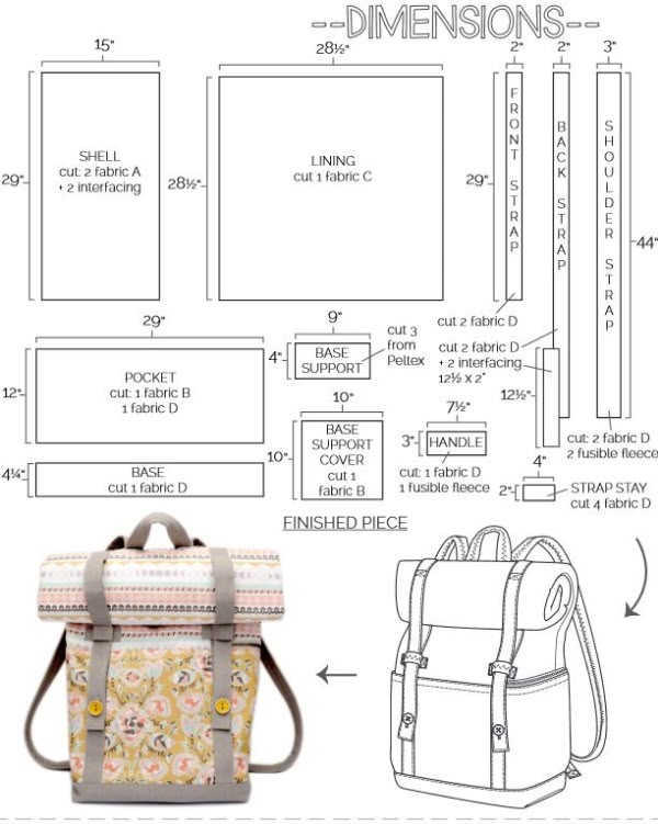 Illustrative example of rucksack backpack pattern