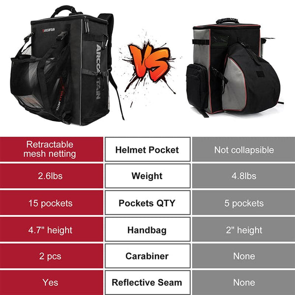 Illustrative example of welding backpack